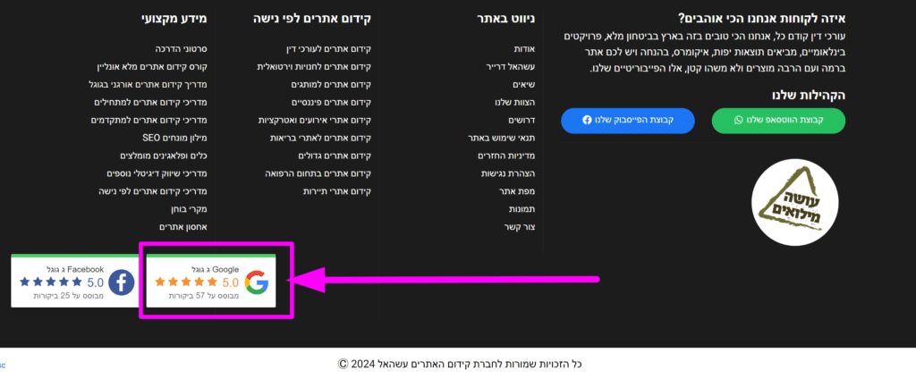 ביקורות מוצגות ויזואלית באתר בפוטר