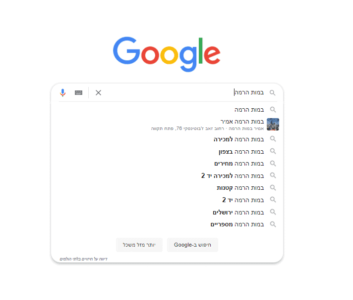 Google Word Completion